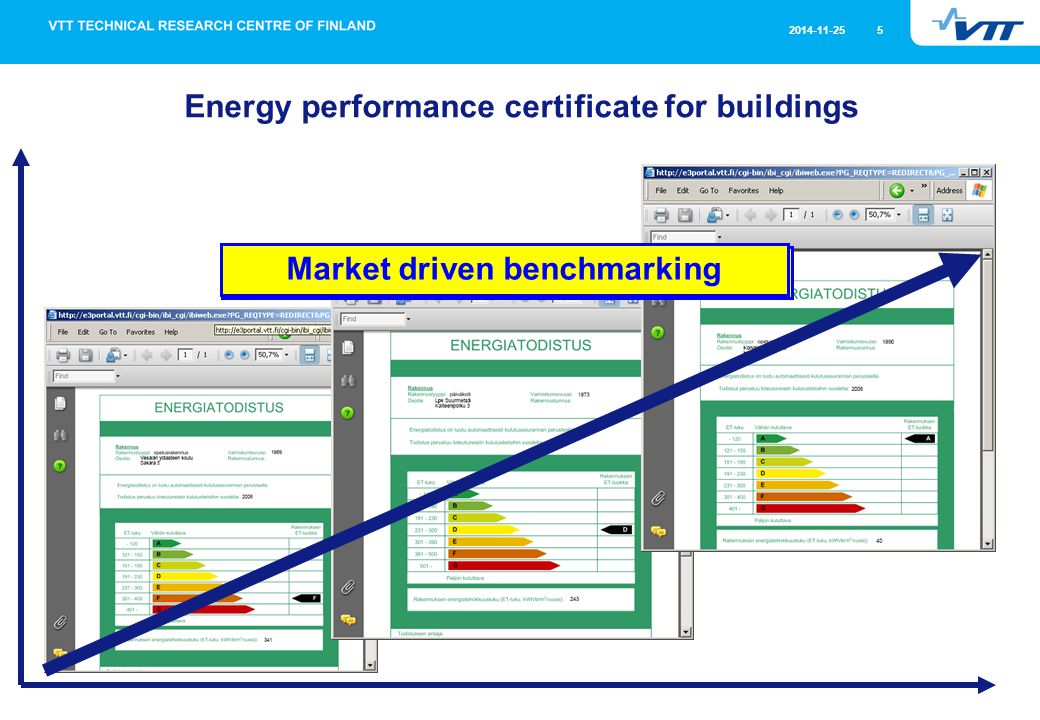 Energy performance certificate for buildings Information for owners and tenants.