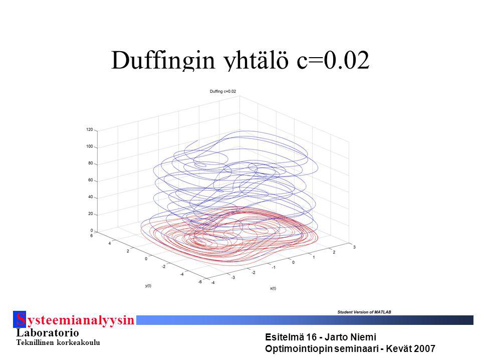 S ysteemianalyysin Laboratorio Teknillinen korkeakoulu Esitelmä 16 - Jarto Niemi Optimointiopin seminaari - Kevät 2007 Duffingin yhtälö c=0.02