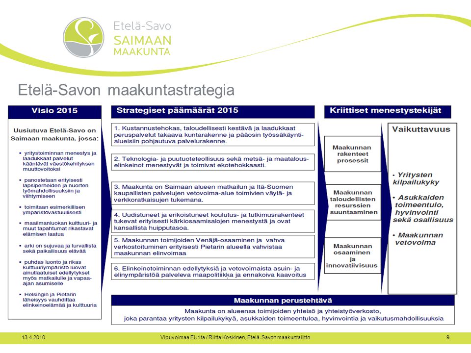 Vipuvoimaa EU:lta / Riitta Koskinen, Etelä-Savon maakuntaliitto9 Etelä-Savon maakuntastrategia