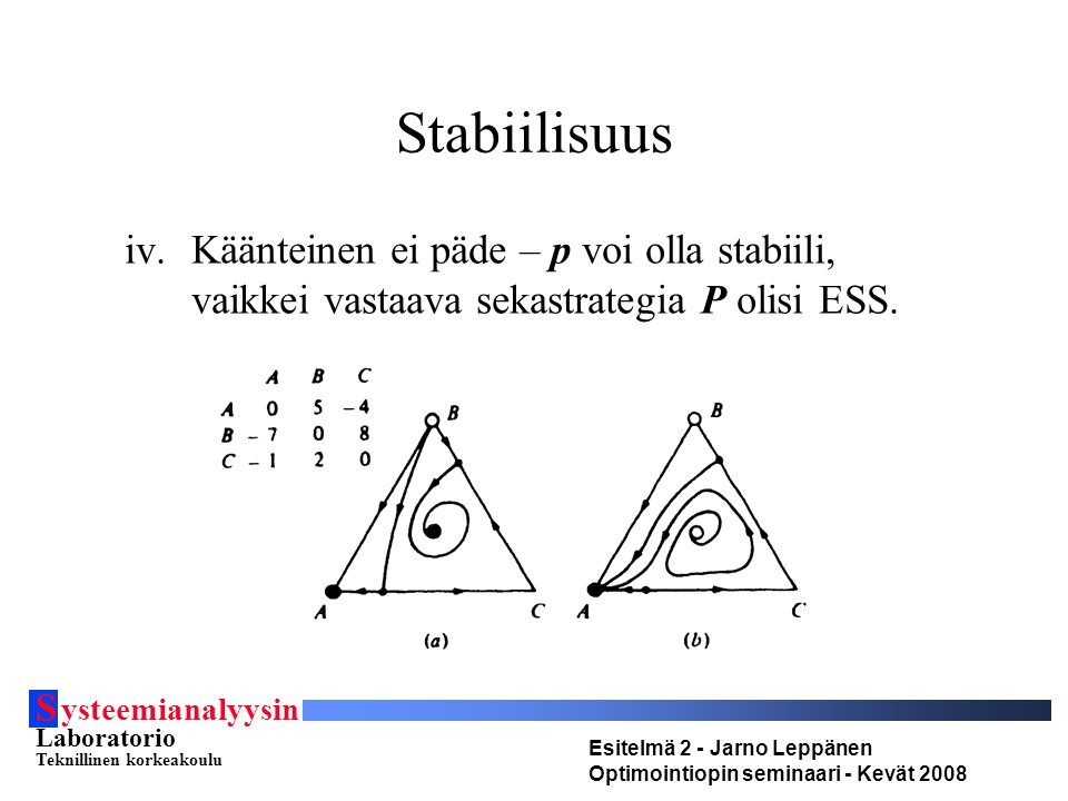 S ysteemianalyysin Laboratorio Teknillinen korkeakoulu Esitelmä 2 - Jarno Leppänen Optimointiopin seminaari - Kevät 2008 Stabiilisuus iv.Käänteinen ei päde – p voi olla stabiili, vaikkei vastaava sekastrategia P olisi ESS.