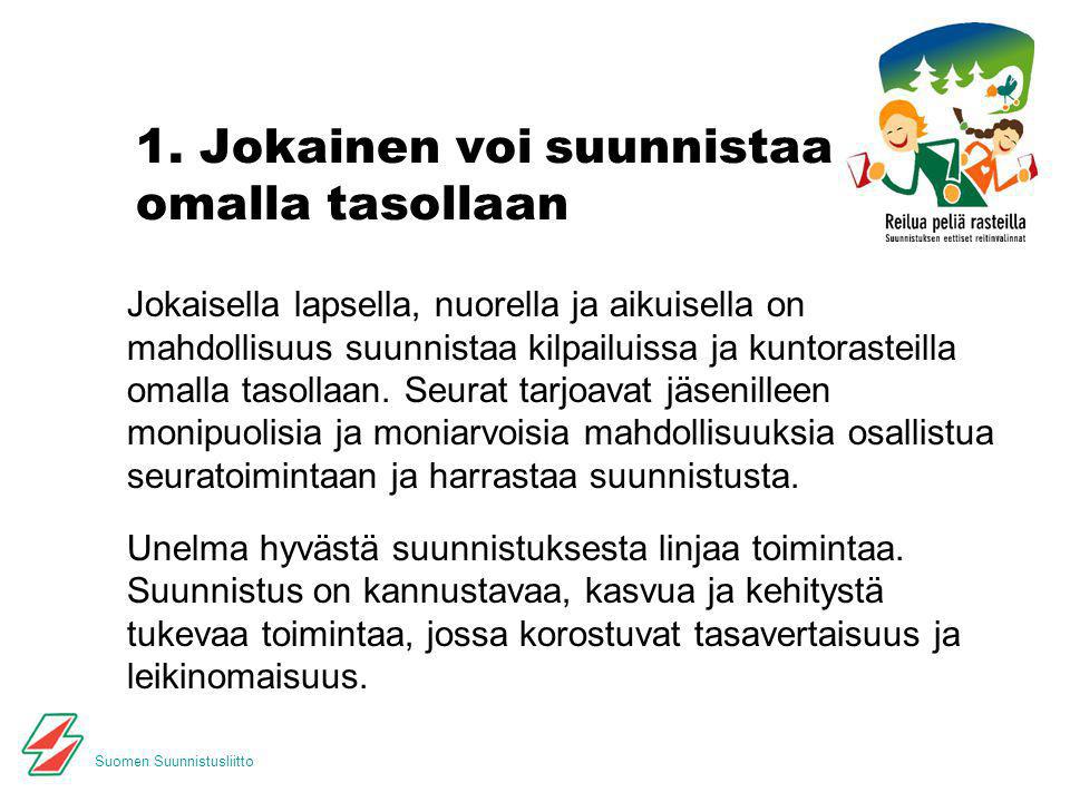 Suomen Suunnistusliitto 1.