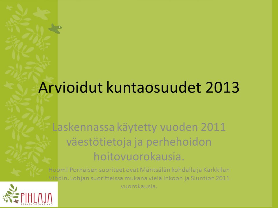 Arvioidut kuntaosuudet 2013 Laskennassa käytetty vuoden 2011 väestötietoja ja perhehoidon hoitovuorokausia.