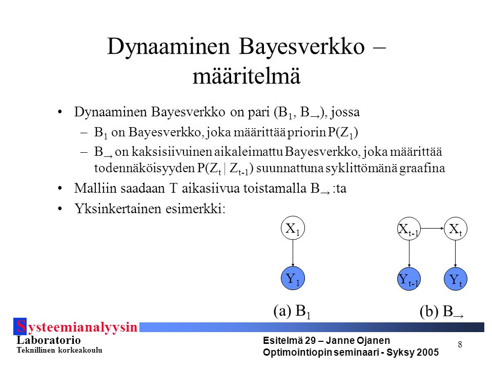 S ysteemianalyysin Laboratorio Teknillinen korkeakoulu Esitelmä 29 – Janne Ojanen Optimointiopin seminaari - Syksy Dynaaminen Bayesverkko – määritelmä Dynaaminen Bayesverkko on pari (B 1, B → ), jossa –B 1 on Bayesverkko, joka määrittää priorin P(Z 1 ) –B → on kaksisiivuinen aikaleimattu Bayesverkko, joka määrittää todennäköisyyden P(Z t | Z t-1 ) suunnattuna syklittömänä graafina Malliin saadaan T aikasiivua toistamalla B → :ta Yksinkertainen esimerkki: X t-1 Y t-1 YtYt XtXt (b) B → X1X1 Y1Y1 (a) B 1