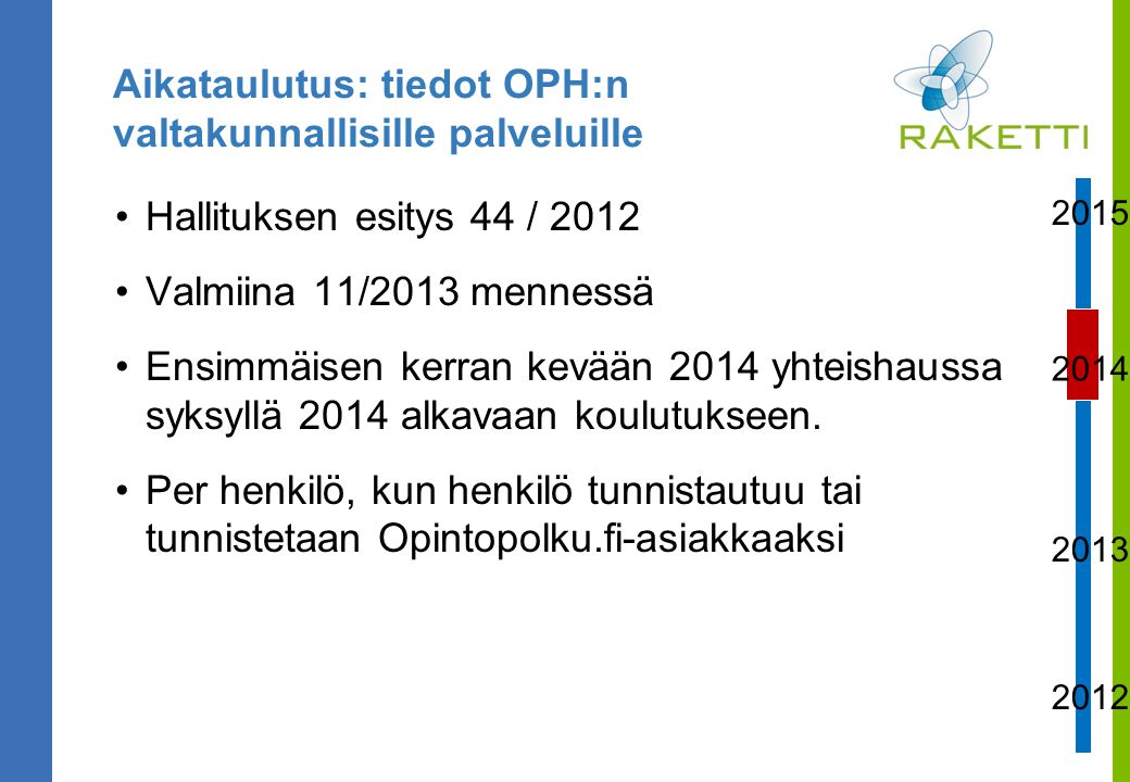 Aikataulutus: tiedot OPH:n valtakunnallisille palveluille Hallituksen esitys 44 / 2012 Valmiina 11/2013 mennessä Ensimmäisen kerran kevään 2014 yhteishaussa syksyllä 2014 alkavaan koulutukseen.