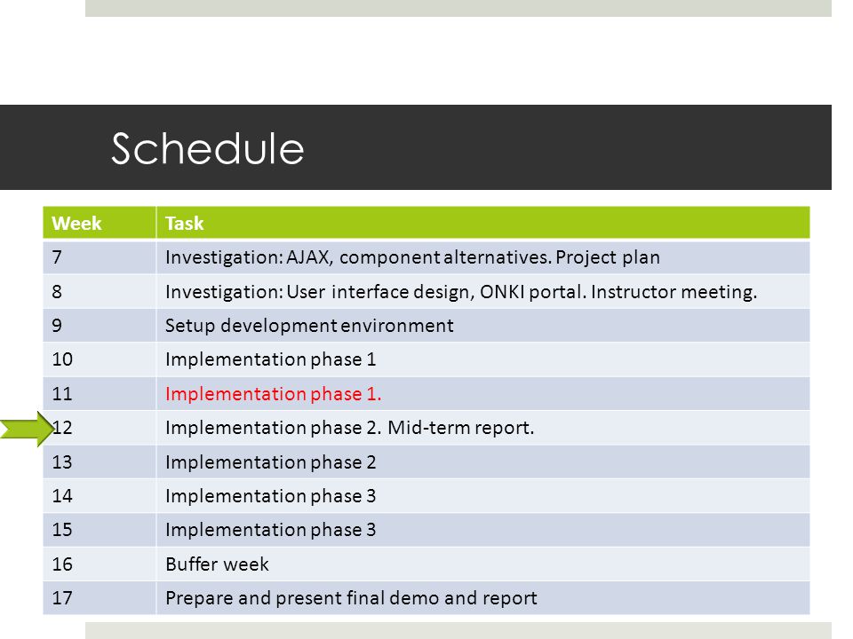 Schedule WeekTask 7Investigation: AJAX, component alternatives.