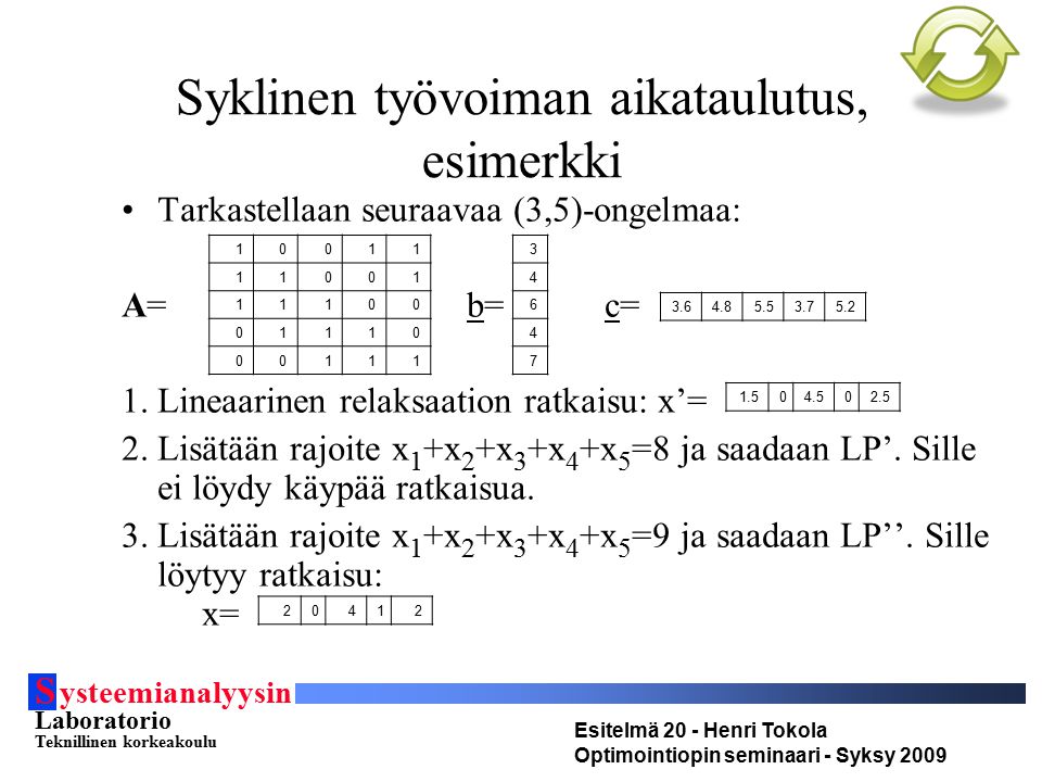S ysteemianalyysin Laboratorio Teknillinen korkeakoulu Esitelmä 20 - Henri Tokola Optimointiopin seminaari - Syksy 2009 Syklinen työvoiman aikataulutus, esimerkki Tarkastellaan seuraavaa (3,5)-ongelmaa: A= b= c= 1.