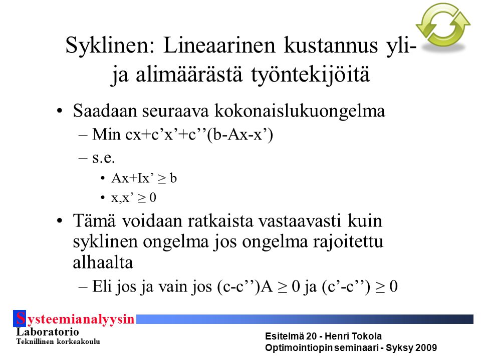 S ysteemianalyysin Laboratorio Teknillinen korkeakoulu Esitelmä 20 - Henri Tokola Optimointiopin seminaari - Syksy 2009 Syklinen: Lineaarinen kustannus yli- ja alimäärästä työntekijöitä Saadaan seuraava kokonaislukuongelma –Min cx+c’x’+c’’(b-Ax-x’) –s.e.