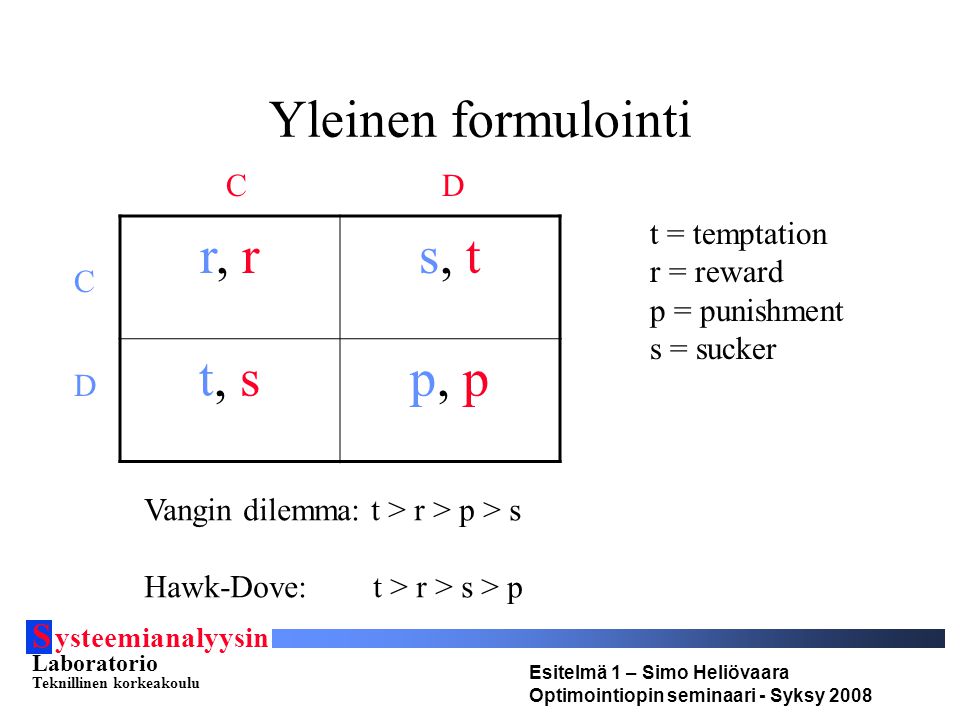 S ysteemianalyysin Laboratorio Teknillinen korkeakoulu Esitelmä 1 – Simo Heliövaara Optimointiopin seminaari - Syksy 2008 Yleinen formulointi r, rs, t t, sp, p D D C C t = temptation r = reward p = punishment s = sucker Vangin dilemma: t > r > p > s Hawk-Dove: t > r > s > p
