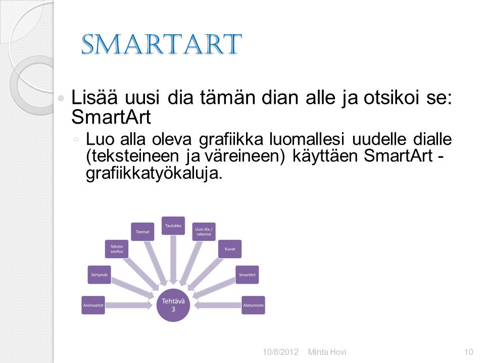 SmartArt 10/8/2012Minta Hovi10 Lisää uusi dia tämän dian alle ja otsikoi se: SmartArt ◦ Luo alla oleva grafiikka luomallesi uudelle dialle (teksteineen ja väreineen) käyttäen SmartArt - grafiikkatyökaluja.