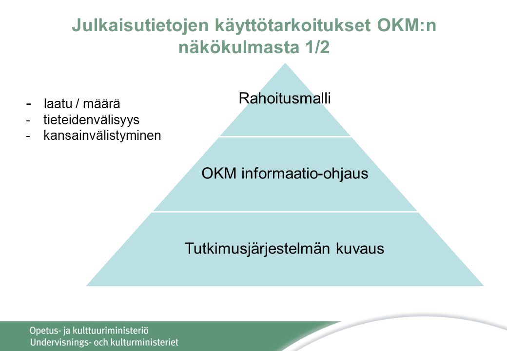 Julkaisutietojen käyttötarkoitukset OKM:n näkökulmasta 1/2 Rahoitusmalli OKM informaatio-ohjaus Tutkimusjärjestelmän kuvaus - laatu / määrä -tieteidenvälisyys -kansainvälistyminen