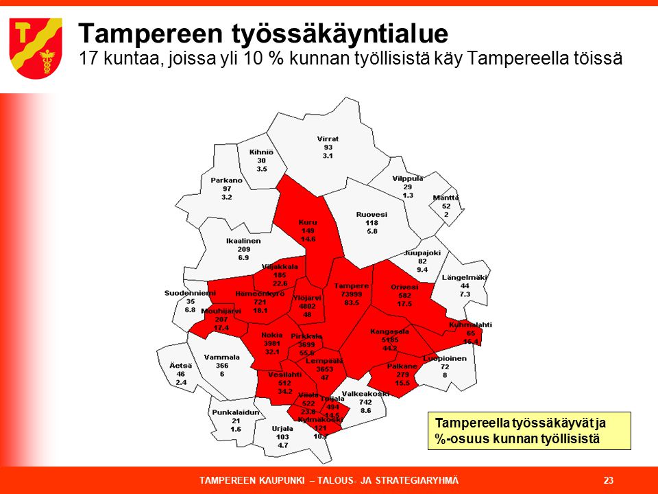 TAMPEREEN KAUPUNKI – TALOUS- JA STRATEGIARYHMÄ 23 Tampereen työssäkäyntialue 17 kuntaa, joissa yli 10 % kunnan työllisistä käy Tampereella töissä Tampereella työssäkäyvät ja %-osuus kunnan työllisistä