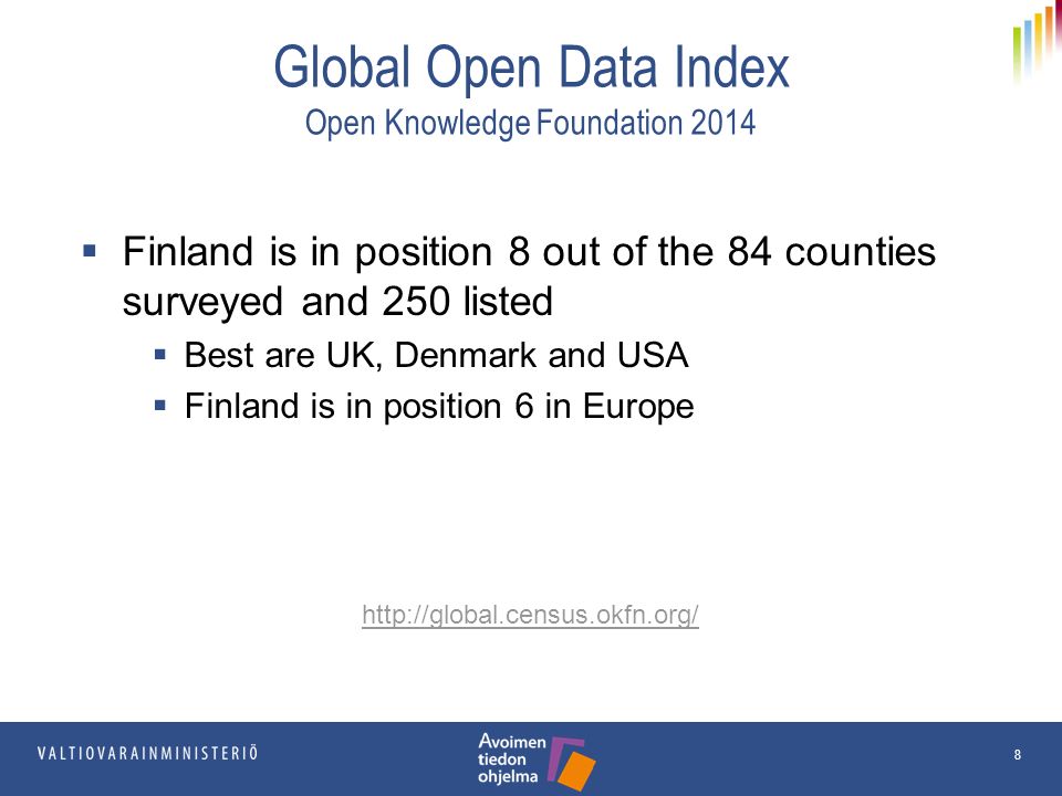 Global Open Data Index Open Knowledge Foundation 2014  Finland is in position 8 out of the 84 counties surveyed and 250 listed  Best are UK, Denmark and USA  Finland is in position 6 in Europe   8