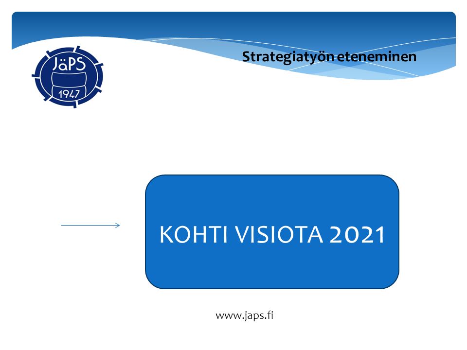 Strategiatyön eteneminen KOHTI VISIOTA 2021