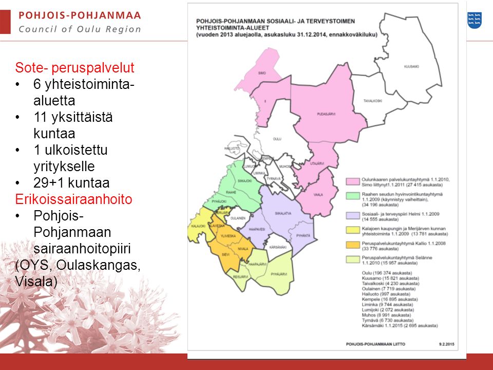 Sote- peruspalvelut 6 yhteistoiminta- aluetta 11 yksittäistä kuntaa 1 ulkoistettu yritykselle 29+1 kuntaa Erikoissairaanhoito Pohjois- Pohjanmaan sairaanhoitopiiri (OYS, Oulaskangas, Visala)