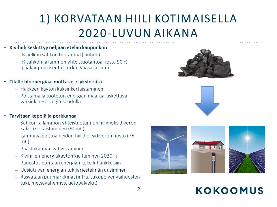 1) KORVATAAN HIILI KOTIMAISELLA 2020-LUVUN AIKANA Kivihiili keskittyy neljään etelän kaupunkiin – ¼ pelkän sähkön tuotantoa (lauhde) – ¾ sähkön ja lämmön yhteistuotantoa, josta 90 % pääkaupunkiseutu, Turku, Vaasa ja Lahti Tilalle bioenergiaa, mutta se ei yksin riitä – Hakkeen käytön kaksinkertaistaminen – Polttamalla tuotetun energian määrää laskettava varsinkin Helsingin seudulla Tarvitaan keppiä ja porkkanaa – Sähkön ja lämmön yhteistuotannon hiilidioksidiveron kaksinkertaistaminen (90m€) – Lämmityspolttoaineiden hiilidioksidiveron nosto (75 m€) – Päästökaupan vahvistaminen – Kivihiilen energiakäytön kieltäminen