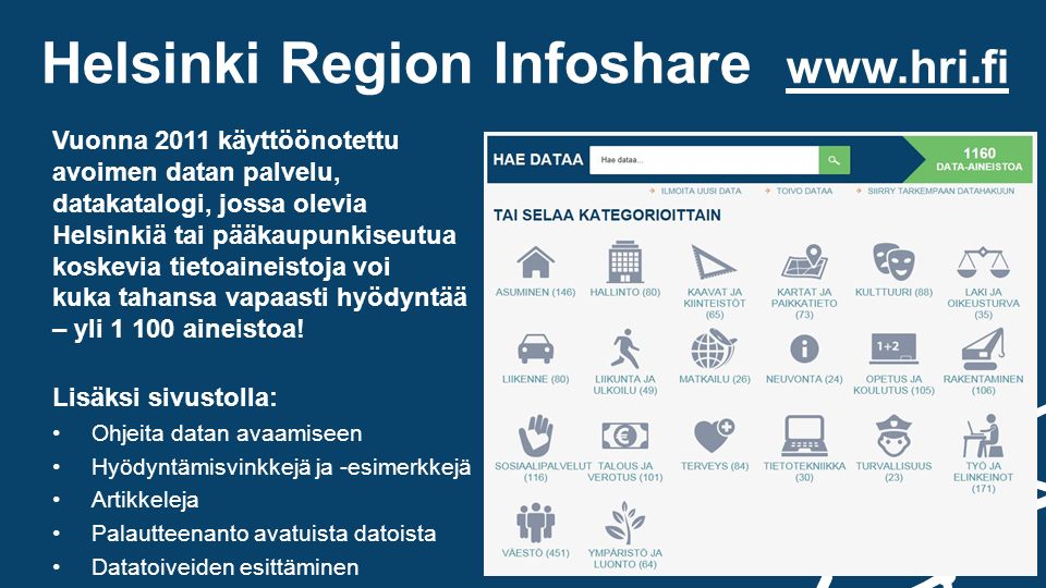 Helsinki Region Infoshare   Vuonna 2011 käyttöönotettu avoimen datan palvelu, datakatalogi, jossa olevia Helsinkiä tai pääkaupunkiseutua koskevia tietoaineistoja voi kuka tahansa vapaasti hyödyntää – yli aineistoa.