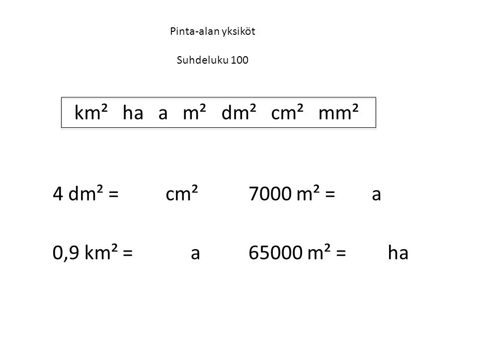 Pinta-alan yksiköt Suhdeluku 100 km² ha a m² dm² cm² mm² 4 dm² = 400 cm² m² = 6,5 ha0,9 km² = 9000 a 7000 m² = 70 a
