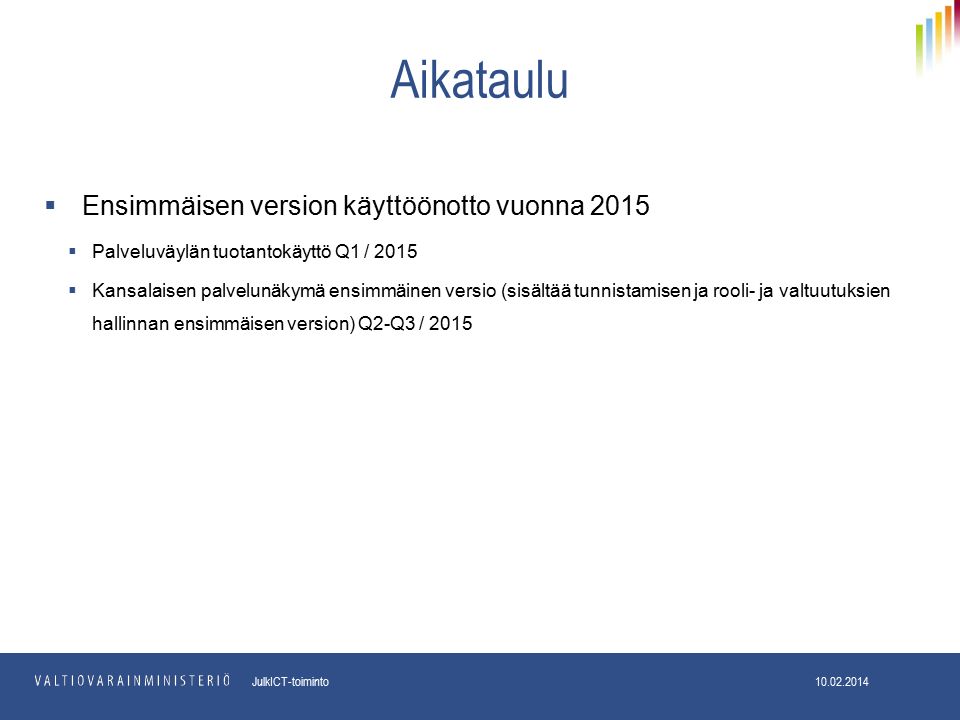 pp.kk.vvvv Osasto JulkICT-toiminto Aikataulu  Ensimmäisen version käyttöönotto vuonna 2015  Palveluväylän tuotantokäyttö Q1 / 2015  Kansalaisen palvelunäkymä ensimmäinen versio (sisältää tunnistamisen ja rooli- ja valtuutuksien hallinnan ensimmäisen version) Q2-Q3 / 2015