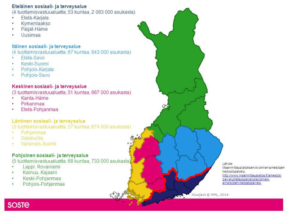 Aluejaot © MML, 2014 Lähde: Maanmittauslaitoksen Avoimien aineistojen tiedostopalvelu   palvelut/latauspalvelut/avoimien- aineistojen-tiedostopalvelu   palvelut/latauspalvelut/avoimien- aineistojen-tiedostopalvelu Eteläinen sosiaali- ja terveysalue (4 tuottamisvastuualuetta, 53 kuntaa, asukasta) Etelä-Karjala Kymenlaakso Päijät-Häme Uusimaa Itäinen sosiaali- ja terveysalue (4 tuottamisvastuualuetta, 67 kuntaa, asukasta) Etelä-Savo Keski-Suomi Pohjois-Karjala Pohjois-Savo Keskinen sosiaali- ja terveysalue (3 tuottamisvastuualuetta, 51 kuntaa, asukasta) Kanta-Häme Pirkanmaa Etelä-Pohjanmaa Läntinen sosiaali- ja terveysalue (3 tuottamisvastuualuetta, 57 kuntaa, asukasta) Pohjanmaa Satakunta Varsinais-Suomi Pohjoinen sosiaali- ja terveysalue (5 tuottamisvastuualuetta, 68 kuntaa, asukasta) Lappi, Rovaniemi Kainuu, Kajaani Keski-Pohjanmaa Pohjois-Pohjanmaa