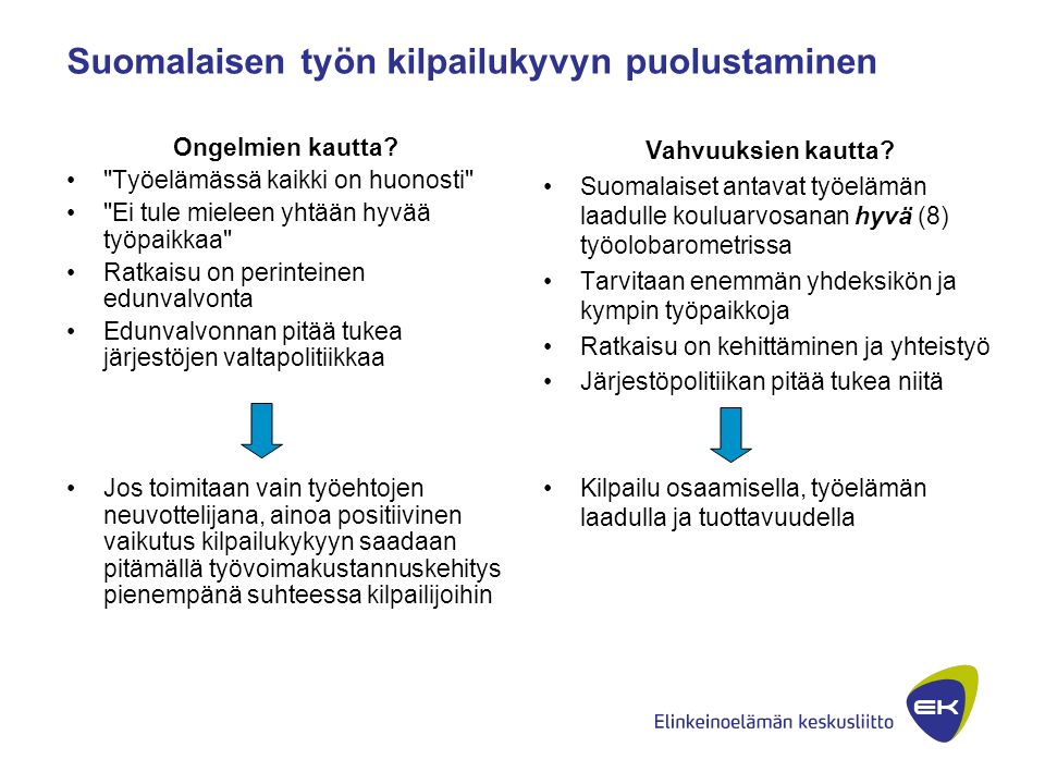 Suomalaisen työn kilpailukyvyn puolustaminen Ongelmien kautta.