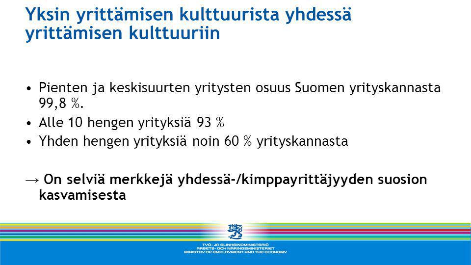 Yksin yrittämisen kulttuurista yhdessä yrittämisen kulttuuriin •Pienten ja keskisuurten yritysten osuus Suomen yrityskannasta 99,8 %.