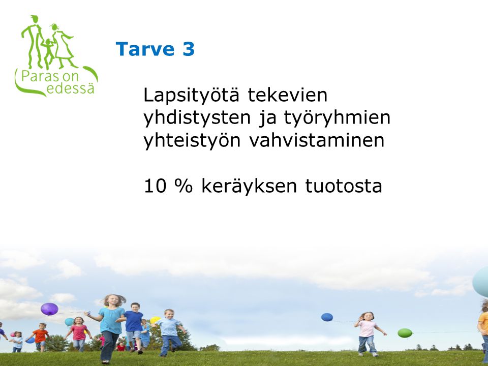 Tarve 3 Lapsityötä tekevien yhdistysten ja työryhmien yhteistyön vahvistaminen 10 % keräyksen tuotosta