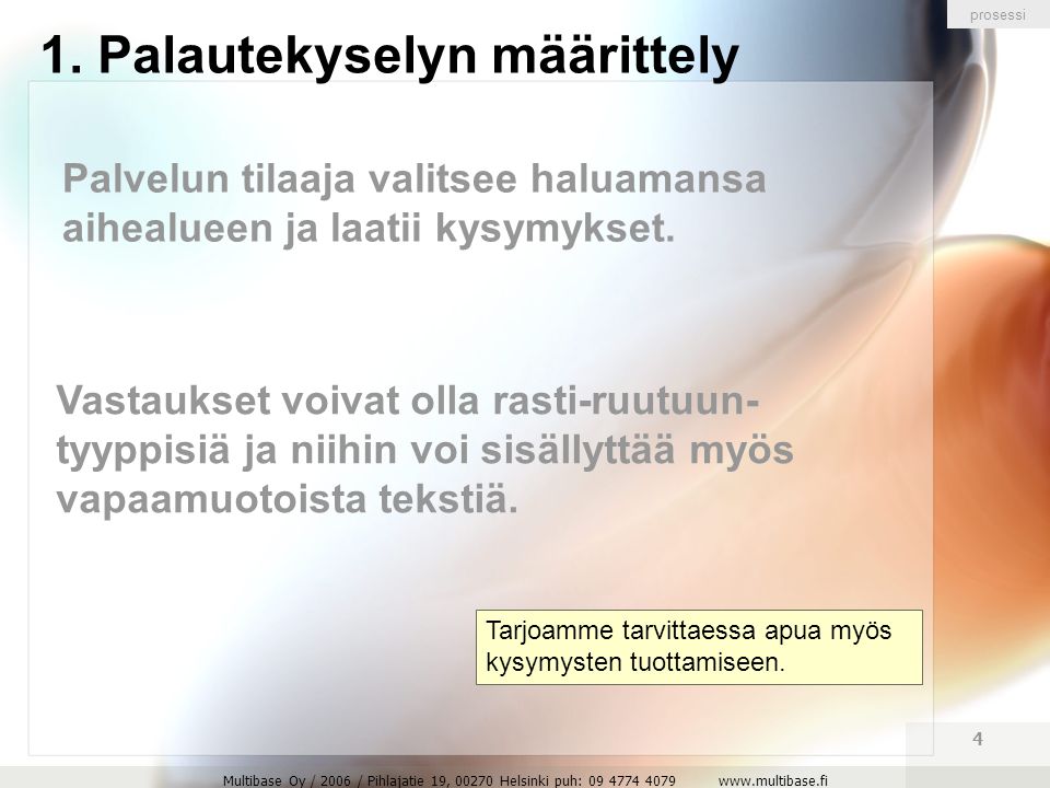 Multibase Oy / 2006 / Pihlajatie 19, Helsinki puh: