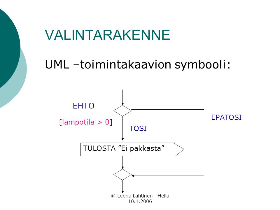 @ Leena Lahtinen Helia VALINTARAKENNE UML –toimintakaavion symbooli: EHTO [lampotila > 0] TULOSTA Ei pakkasta TOSI EPÄTOSI