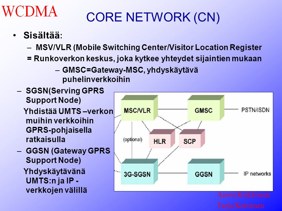 Anssi Kukkonen Tarja Kettunen •Sisältää : –MSV/VLR (Mobile Switching Center/Visitor Location Register = Runkoverkon keskus, joka kytkee yhteydet sijaintien mukaan –GMSC=Gateway-MSC, yhdyskäytävä puhelinverkkoihin –SGSN(Serving GPRS Support Node) Yhdistää UMTS –verkon muihin verkkoihin GPRS-pohjaisella ratkaisulla –GGSN (Gateway GPRS Support Node) Yhdyskäytävänä UMTS:n ja IP - verkkojen välillä CORE NETWORK (CN)