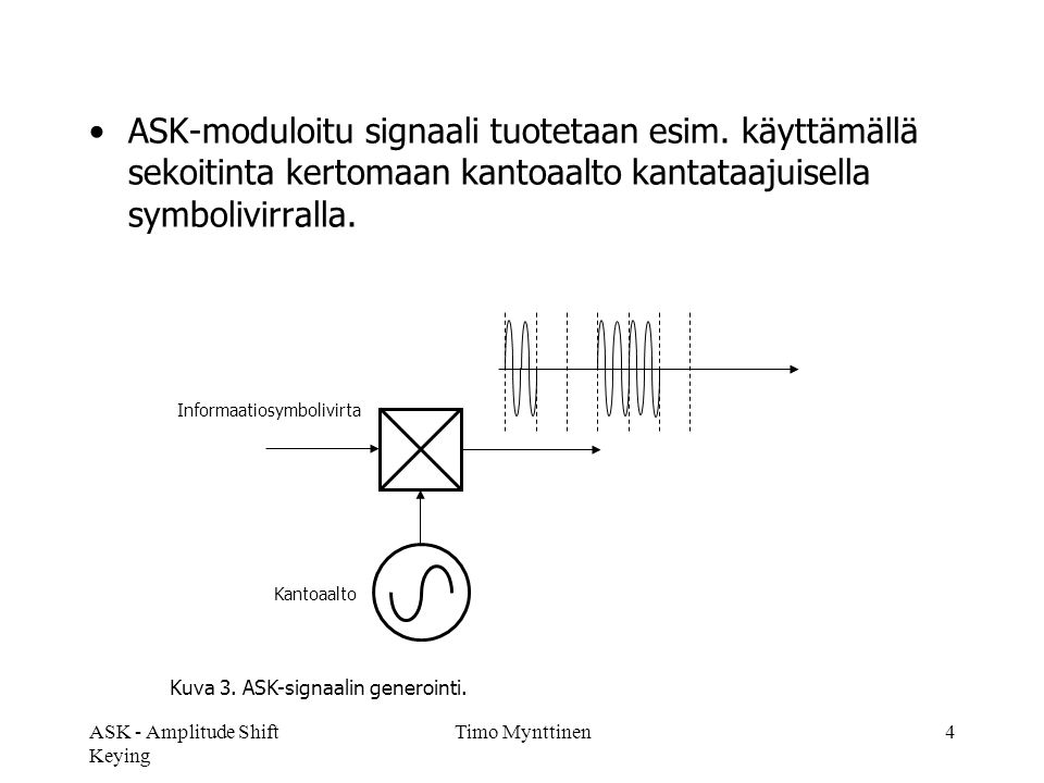 ASK - Amplitude Shift Keying Timo Mynttinen4 •ASK-moduloitu signaali tuotetaan esim.