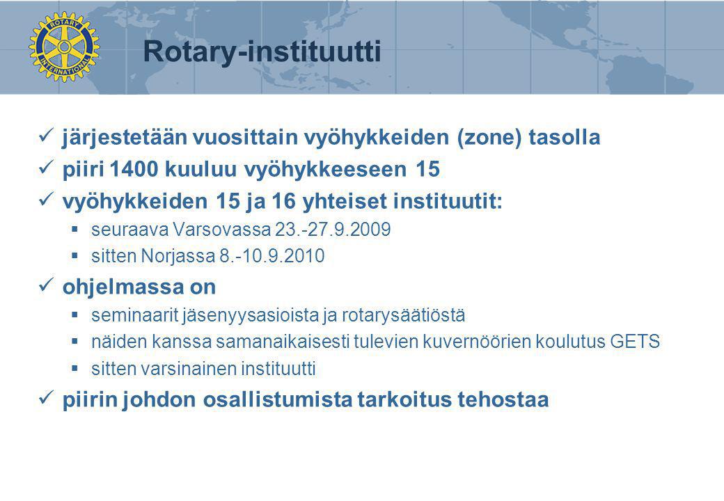 Rotary-instituutti  järjestetään vuosittain vyöhykkeiden (zone) tasolla  piiri 1400 kuuluu vyöhykkeeseen 15  vyöhykkeiden 15 ja 16 yhteiset instituutit:  seuraava Varsovassa  sitten Norjassa  ohjelmassa on  seminaarit jäsenyysasioista ja rotarysäätiöstä  näiden kanssa samanaikaisesti tulevien kuvernöörien koulutus GETS  sitten varsinainen instituutti  piirin johdon osallistumista tarkoitus tehostaa