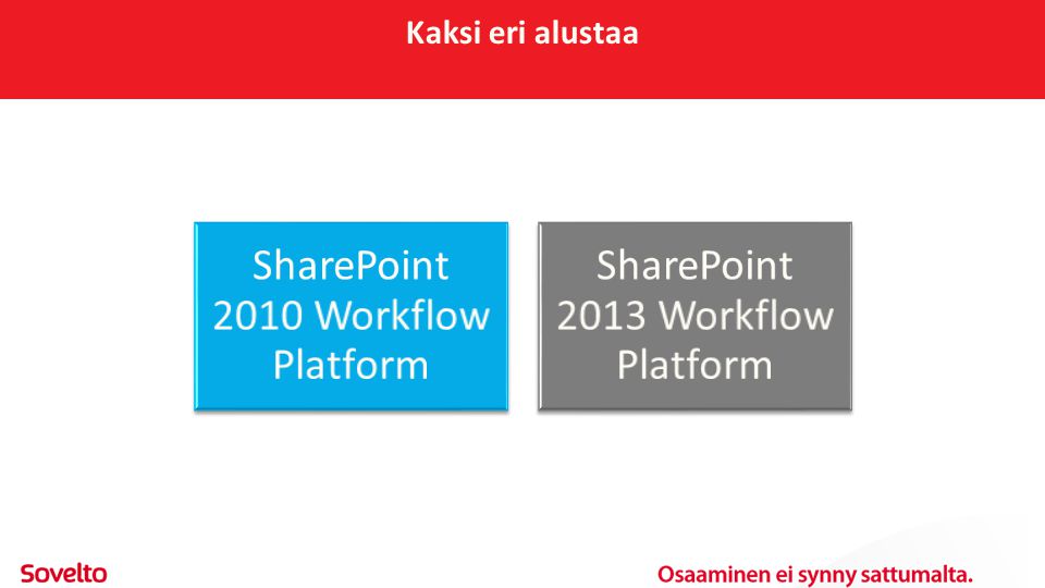 Kaksi eri alustaa SharePoint 2010 Workflow Platform SharePoint 2013 Workflow Platform