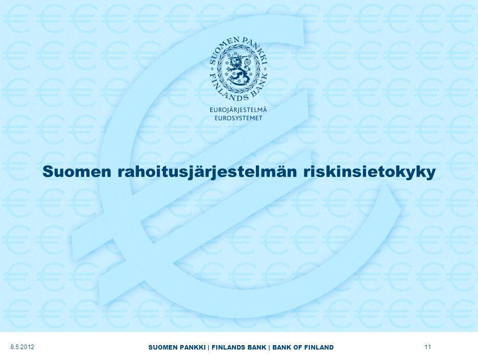 SUOMEN PANKKI | FINLANDS BANK | BANK OF FINLAND Suomen rahoitusjärjestelmän riskinsietokyky
