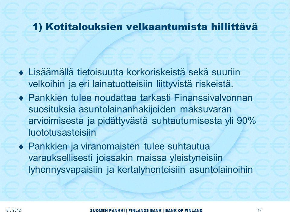 SUOMEN PANKKI | FINLANDS BANK | BANK OF FINLAND 1) Kotitalouksien velkaantumista hillittävä  Lisäämällä tietoisuutta korkoriskeistä sekä suuriin velkoihin ja eri lainatuotteisiin liittyvistä riskeistä.