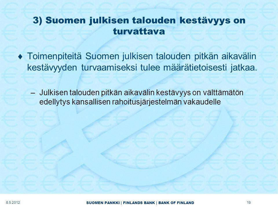 SUOMEN PANKKI | FINLANDS BANK | BANK OF FINLAND 3) Suomen julkisen talouden kestävyys on turvattava  Toimenpiteitä Suomen julkisen talouden pitkän aikavälin kestävyyden turvaamiseksi tulee määrätietoisesti jatkaa.