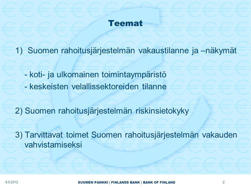SUOMEN PANKKI | FINLANDS BANK | BANK OF FINLAND Teemat 1)Suomen rahoitusjärjestelmän vakaustilanne ja –näkymät - koti- ja ulkomainen toimintaympäristö - keskeisten velallissektoreiden tilanne 2) Suomen rahoitusjärjestelmän riskinsietokyky 3) Tarvittavat toimet Suomen rahoitusjärjestelmän vakauden vahvistamiseksi
