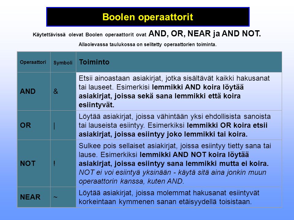 Boolen operaattorit Käytettävissä olevat Boolen operaattorit ovat AND, OR, NEAR ja AND NOT.