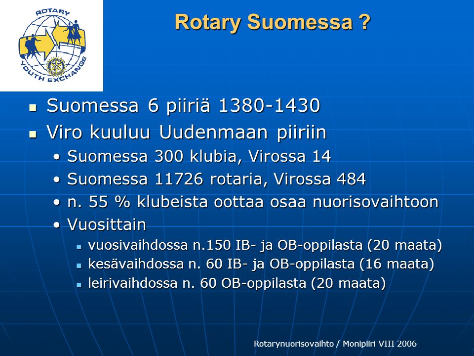 Rotarynuorisovaihto / Monipiiri VIII 2006 Rotary Suomessa .