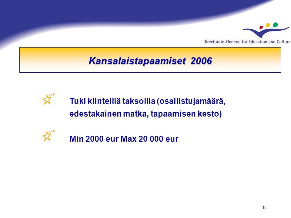 10 Tuki kiinteillä taksoilla (osallistujamäärä, edestakainen matka, tapaamisen kesto) Min 2000 eur Max eur Kansalaistapaamiset 2006
