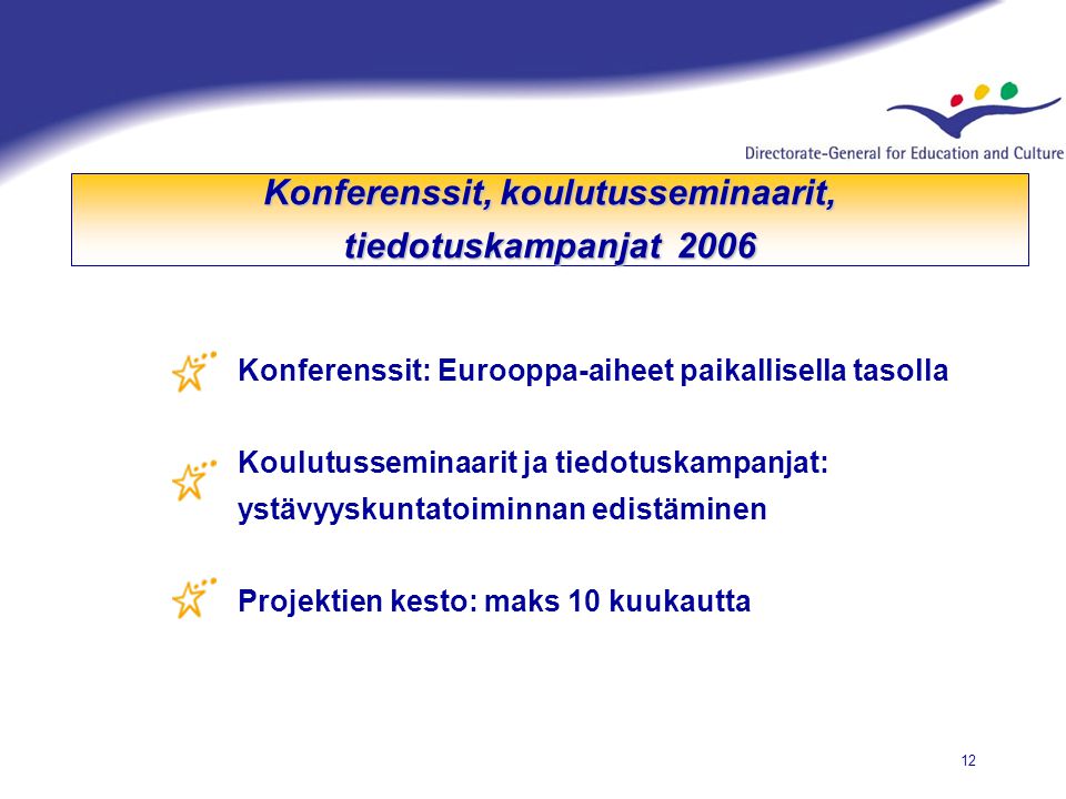 12 Konferenssit: Eurooppa-aiheet paikallisella tasolla Koulutusseminaarit ja tiedotuskampanjat: ystävyyskuntatoiminnan edistäminen Projektien kesto: maks 10 kuukautta Konferenssit, koulutusseminaarit, tiedotuskampanjat 2006