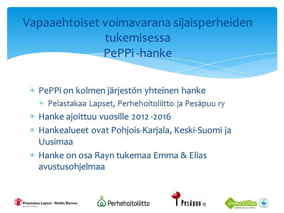  PePPi on kolmen järjestön yhteinen hanke  Pelastakaa Lapset, Perhehoitoliitto ja Pesäpuu ry  Hanke ajoittuu vuosille  Hankealueet ovat Pohjois-Karjala, Keski-Suomi ja Uusimaa  Hanke on osa Rayn tukemaa Emma & Elias avustusohjelmaa Vapaaehtoiset voimavarana sijaisperheiden tukemisessa PePPi -hanke