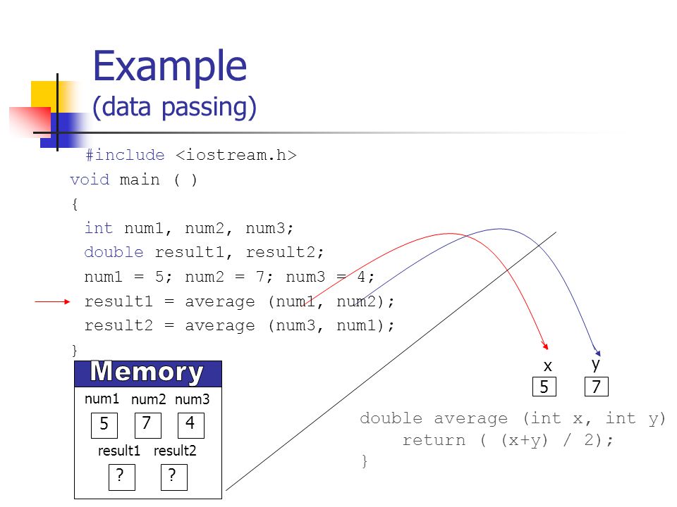 Example (data passing) num1 num2num3 result1result