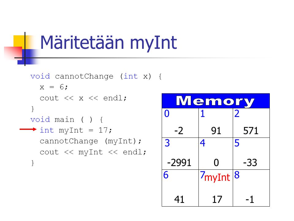 void cannotChange (int x) { x = 6; cout << x << endl; } void main ( ) { int myInt = 17; cannotChange (myInt); cout << myInt << endl; } Märitetään myInt myInt