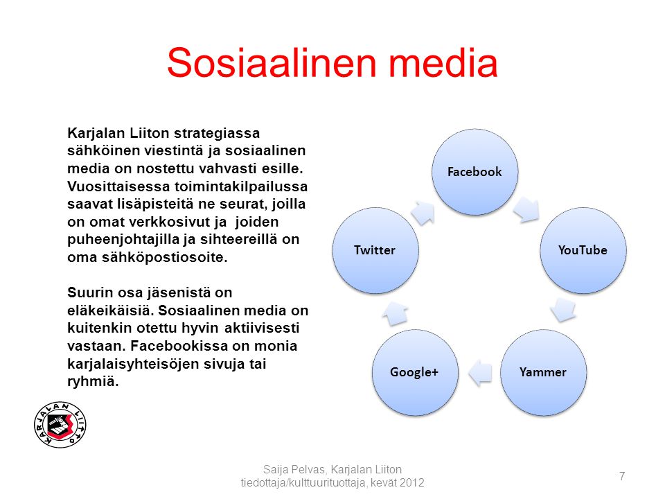 Sosiaalinen media Saija Pelvas, Karjalan Liiton tiedottaja/kulttuurituottaja, kevät Karjalan Liiton strategiassa sähköinen viestintä ja sosiaalinen media on nostettu vahvasti esille.