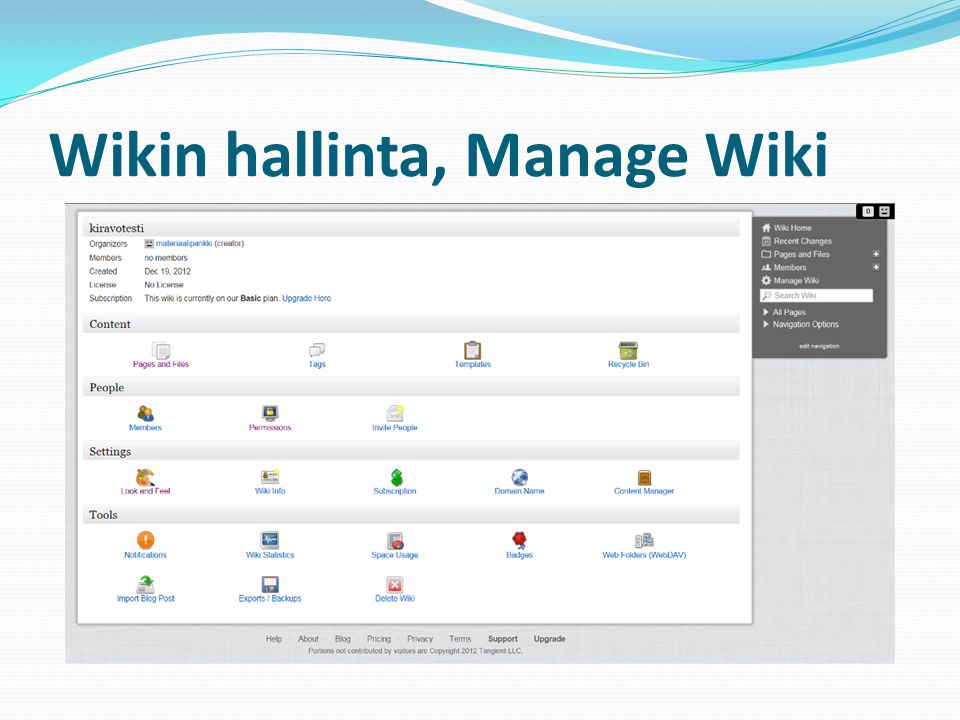 Wikin hallinta, Manage Wiki