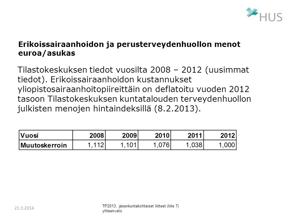 Tilastokeskuksen tiedot vuosilta 2008 – 2012 (uusimmat tiedot).