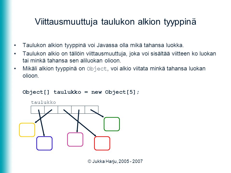 © Jukka Harju, Viittausmuuttuja taulukon alkion tyyppinä •Taulukon alkion tyyppinä voi Javassa olla mikä tahansa luokka.