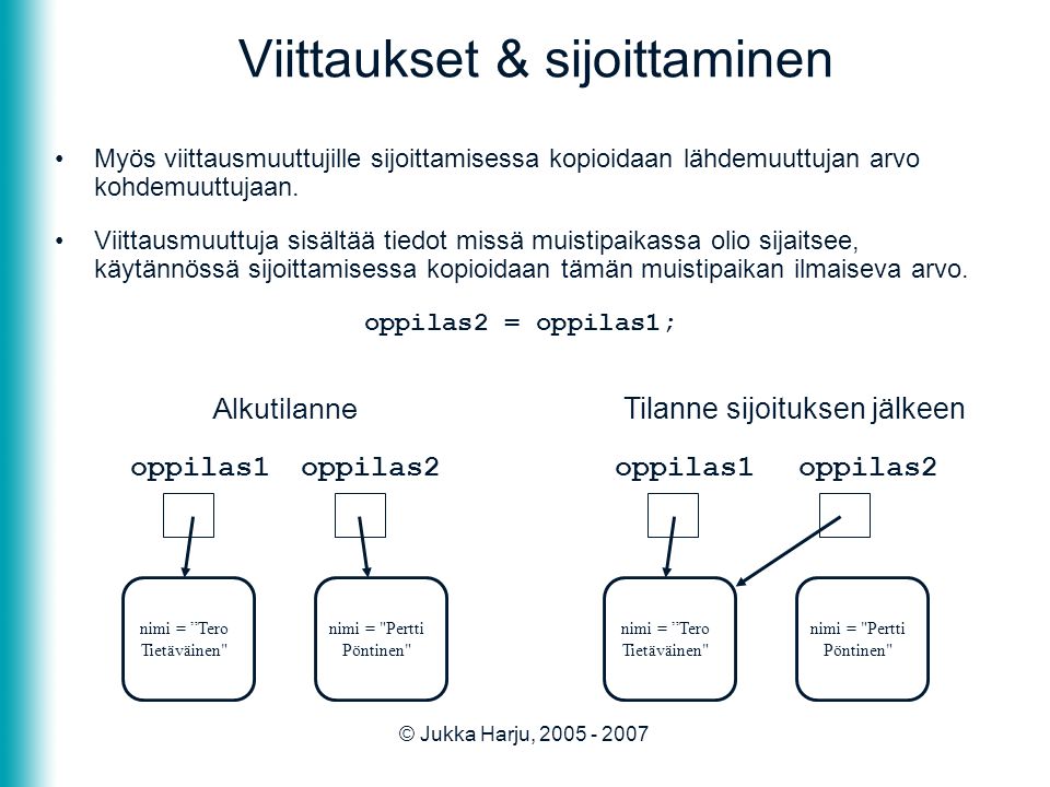 © Jukka Harju, Viittaukset & sijoittaminen •Myös viittausmuuttujille sijoittamisessa kopioidaan lähdemuuttujan arvo kohdemuuttujaan.