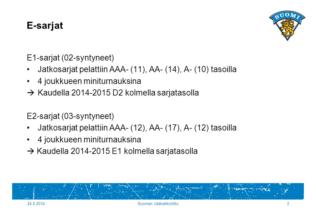 E-sarjat E1-sarjat (02-syntyneet) •Jatkosarjat pelattiin AAA- (11), AA- (14), A- (10) tasoilla •4 joukkueen miniturnauksina  Kaudella D2 kolmella sarjatasolla E2-sarjat (03-syntyneet) •Jatkosarjat pelattiin AAA- (12), AA- (17), A- (12) tasoilla •4 joukkueen miniturnauksina  Kaudella E1 kolmella sarjatasolla Suomen Jääkiekkoliitto3