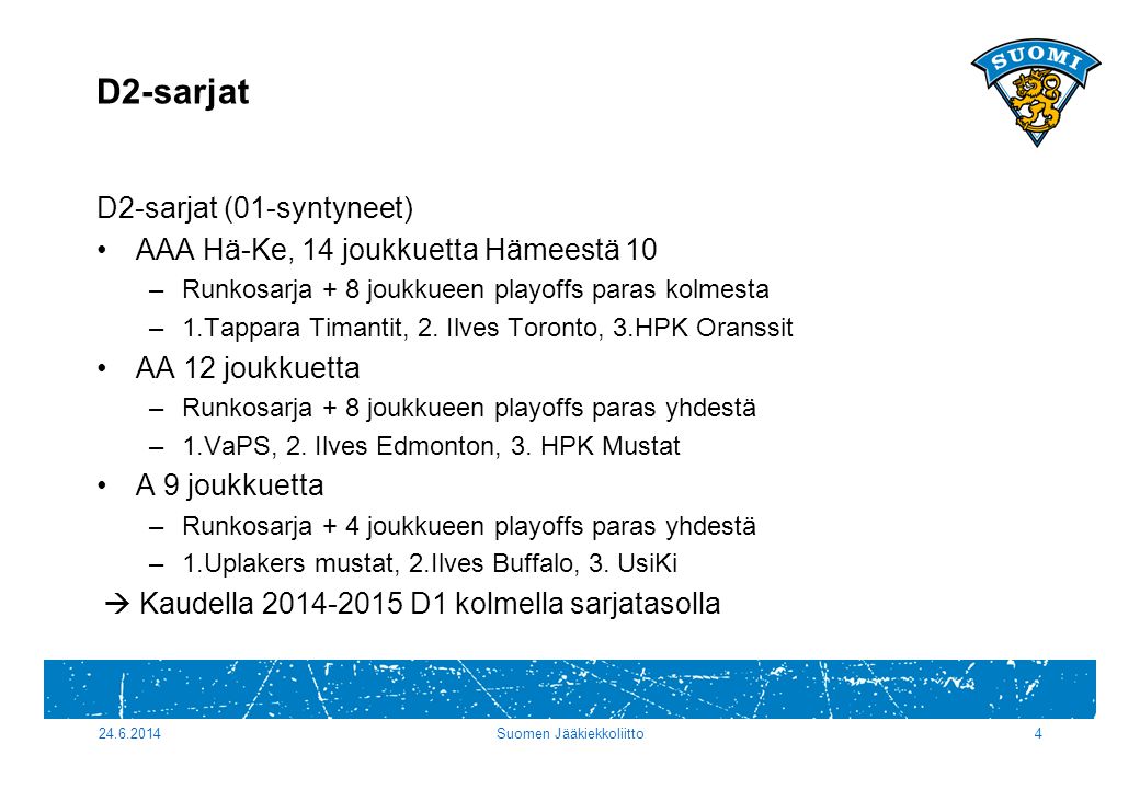 D2-sarjat D2-sarjat (01-syntyneet) •AAA Hä-Ke, 14 joukkuetta Hämeestä 10 –Runkosarja + 8 joukkueen playoffs paras kolmesta –1.Tappara Timantit, 2.